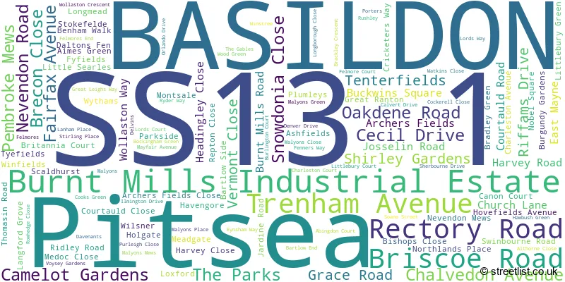 A word cloud for the SS13 1 postcode